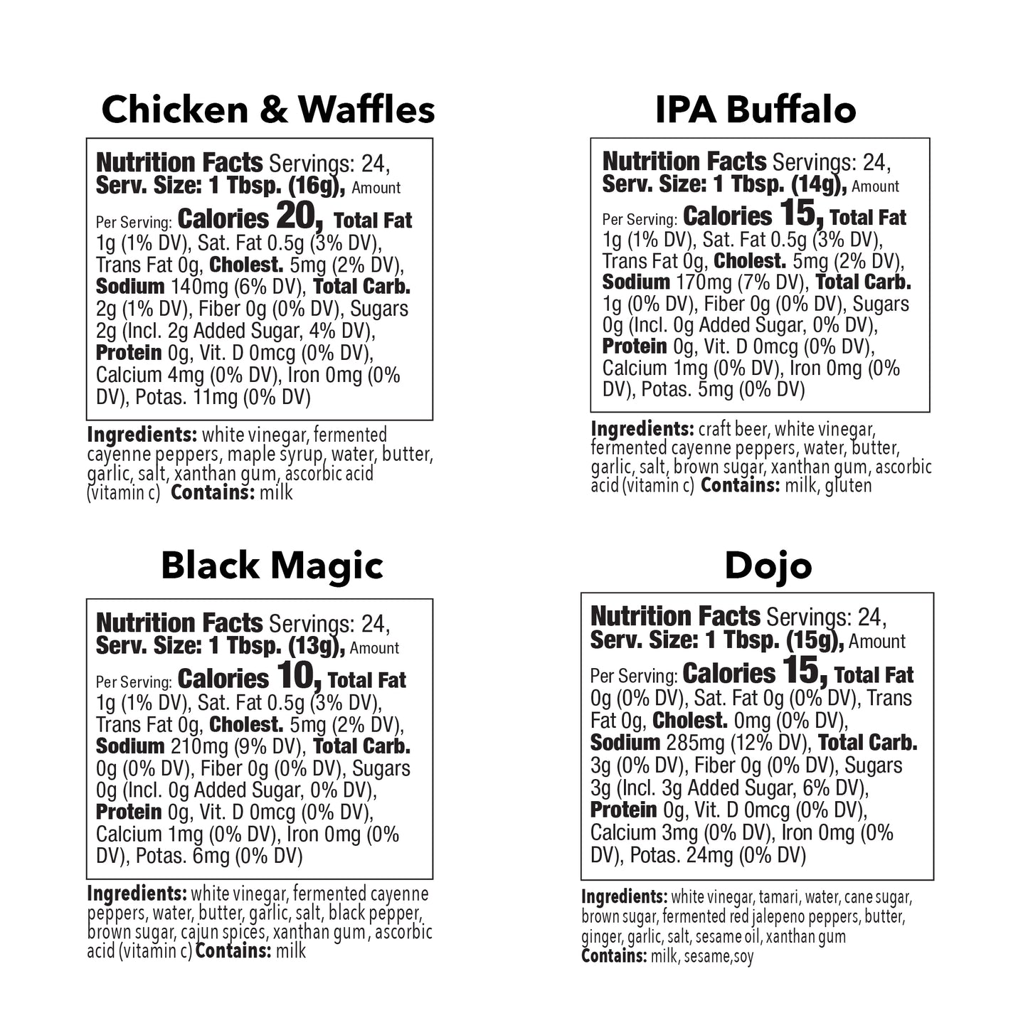 
                  
                    Nutrition facts and ingredient panels for Blonde Beard’s 4-pack of buffalo wing sauces featuring Chicken & Waffles, IPA Buffalo, Black Magic, and Dojo.
                  
                